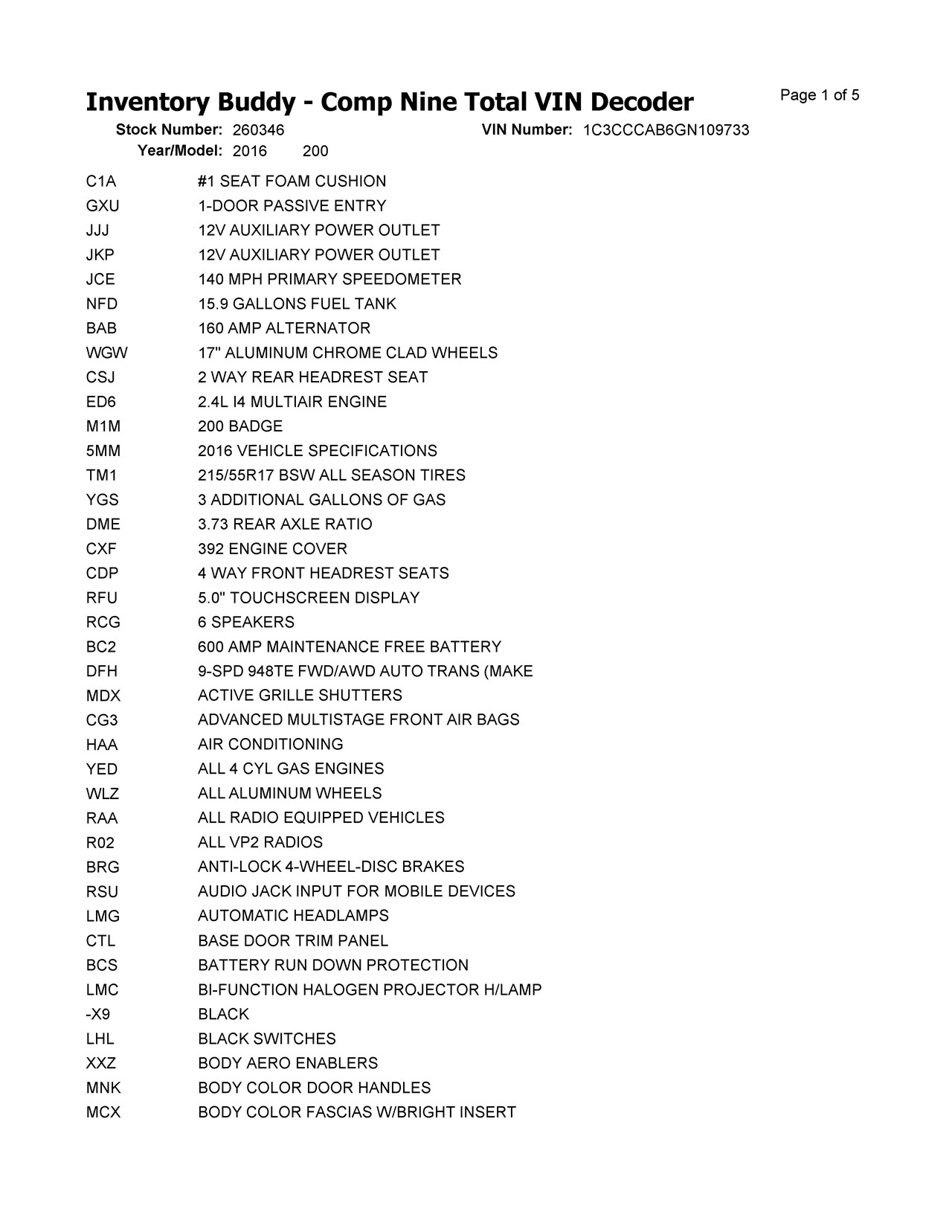 https://f005.backblazeb2.com/file/img-partshotlines-com/Inventory/EX366/Vehicle/11477_09.jpg