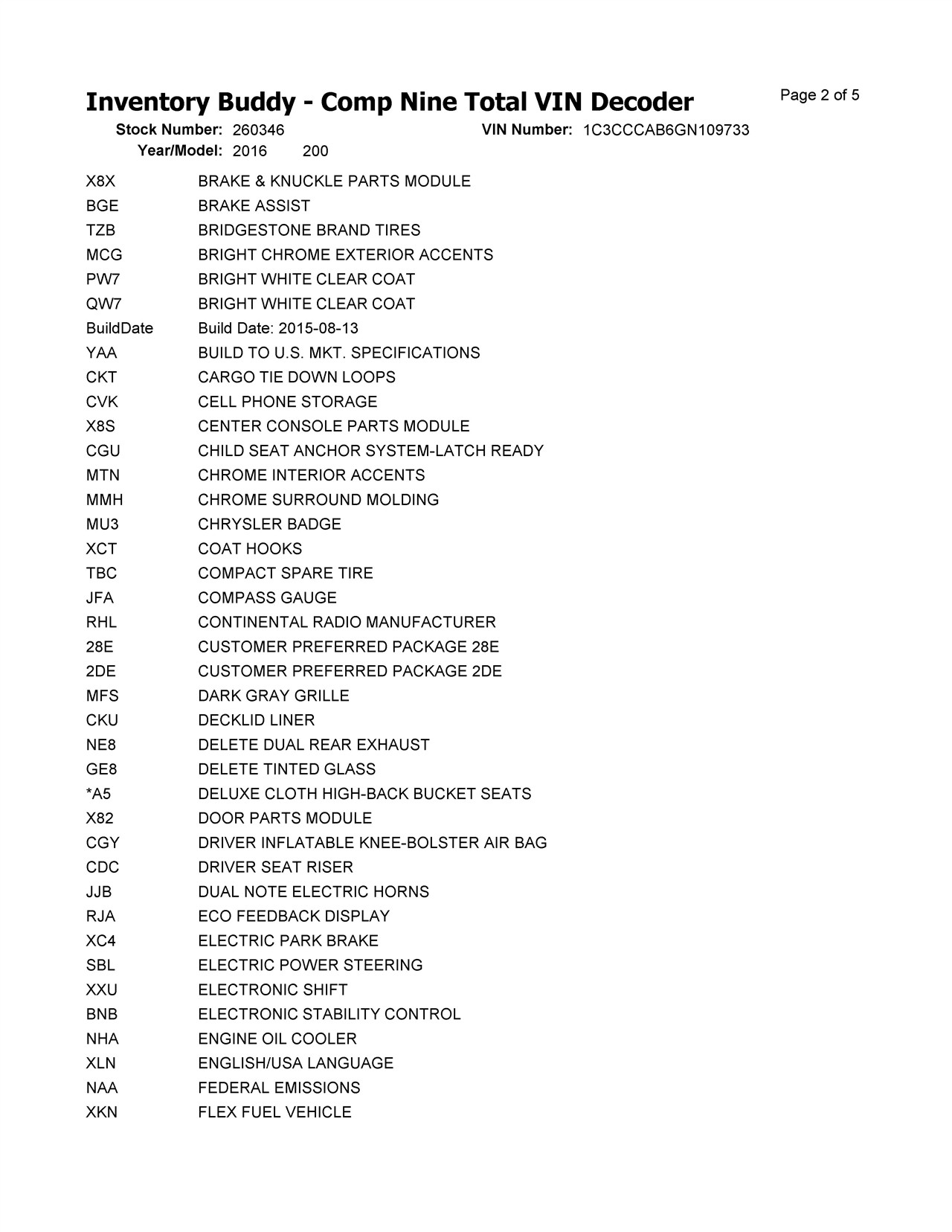 https://f005.backblazeb2.com/file/img-partshotlines-com/Inventory/EX366/Vehicle/11477_10.jpg