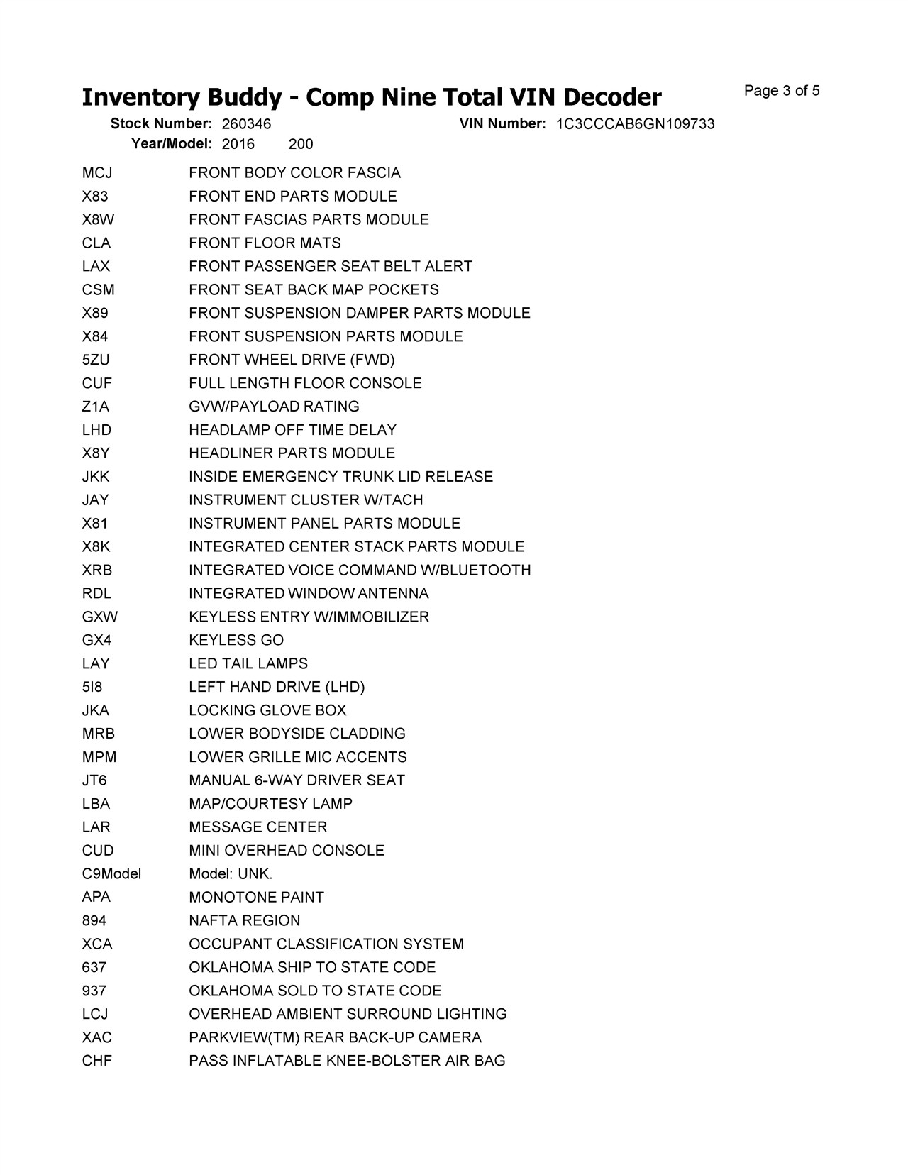 https://f005.backblazeb2.com/file/img-partshotlines-com/Inventory/EX366/Vehicle/11477_11.jpg