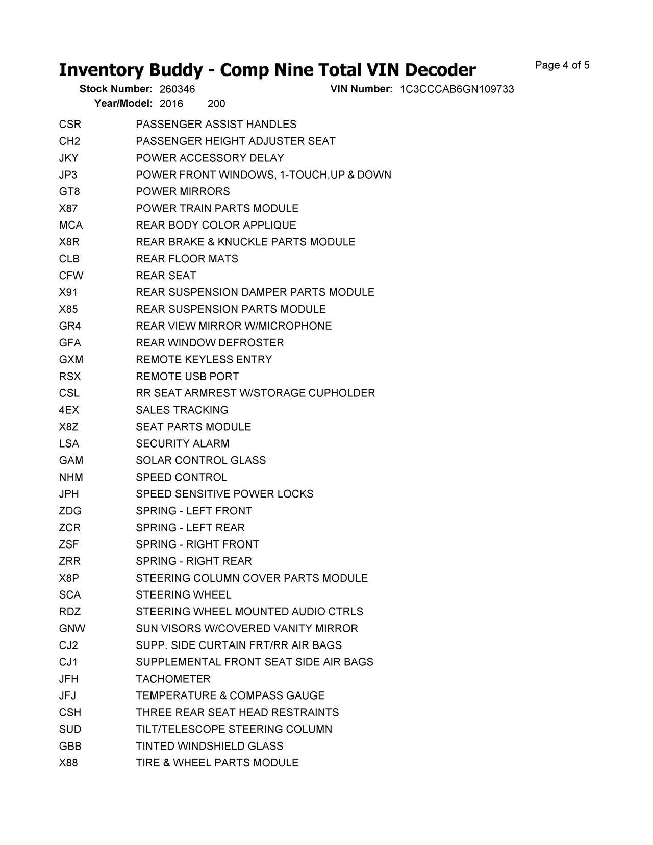 https://f005.backblazeb2.com/file/img-partshotlines-com/Inventory/EX366/Vehicle/11477_12.jpg