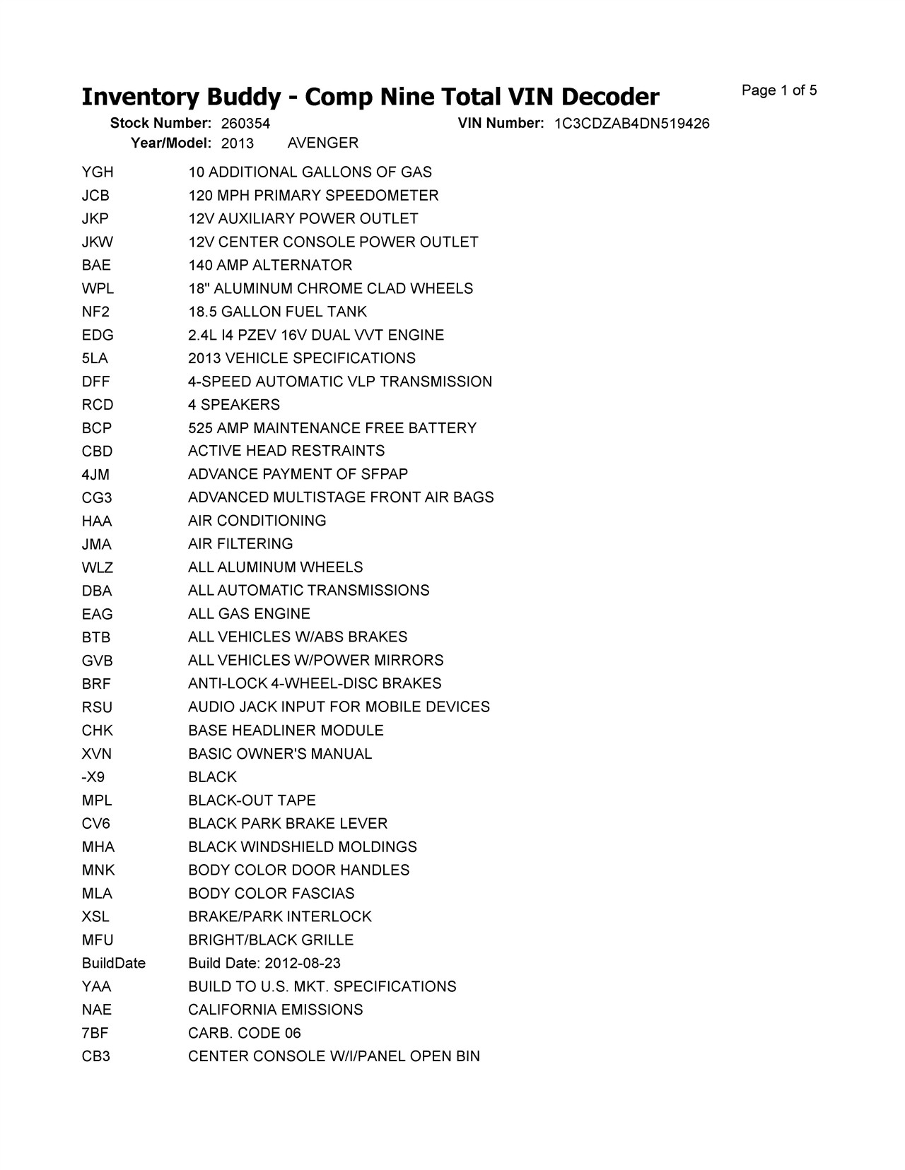 https://f005.backblazeb2.com/file/img-partshotlines-com/Inventory/EX366/Vehicle/11485_10.jpg