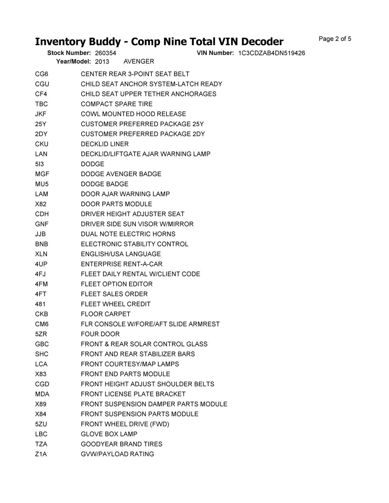 https://f005.backblazeb2.com/file/img-partshotlines-com/Inventory/EX366/Vehicle/11485_11.jpg
