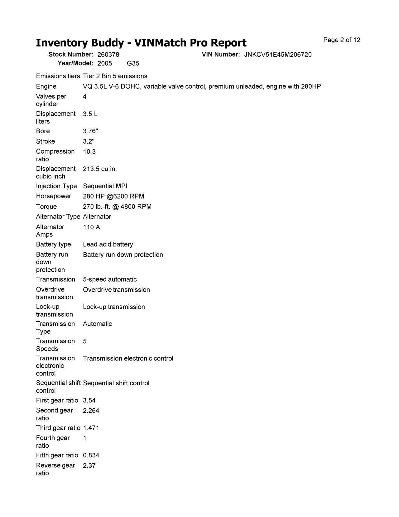 https://f005.backblazeb2.com/file/img-partshotlines-com/Inventory/EX366/Vehicle/11509_11.jpg