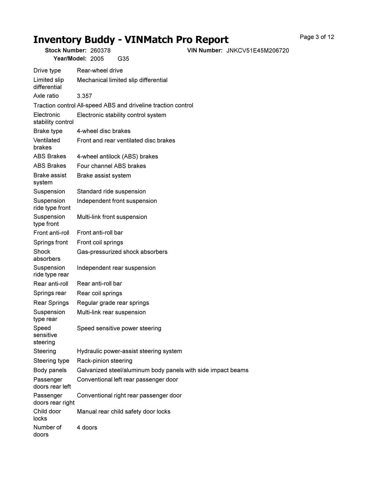 https://f005.backblazeb2.com/file/img-partshotlines-com/Inventory/EX366/Vehicle/11509_12.jpg