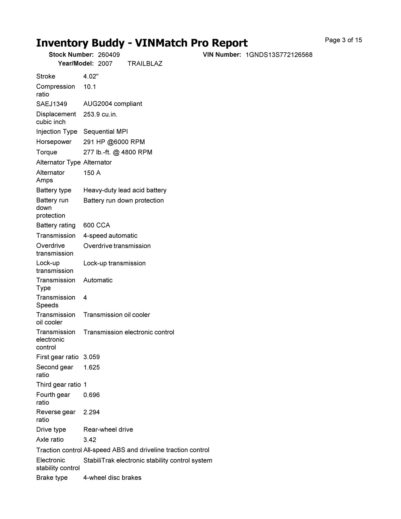 https://f005.backblazeb2.com/file/img-partshotlines-com/Inventory/EX366/Vehicle/11540_07.jpg