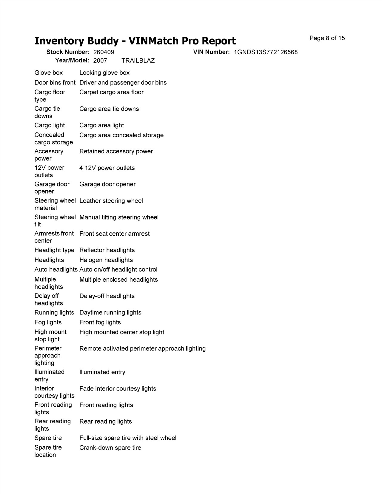 https://f005.backblazeb2.com/file/img-partshotlines-com/Inventory/EX366/Vehicle/11540_12.jpg