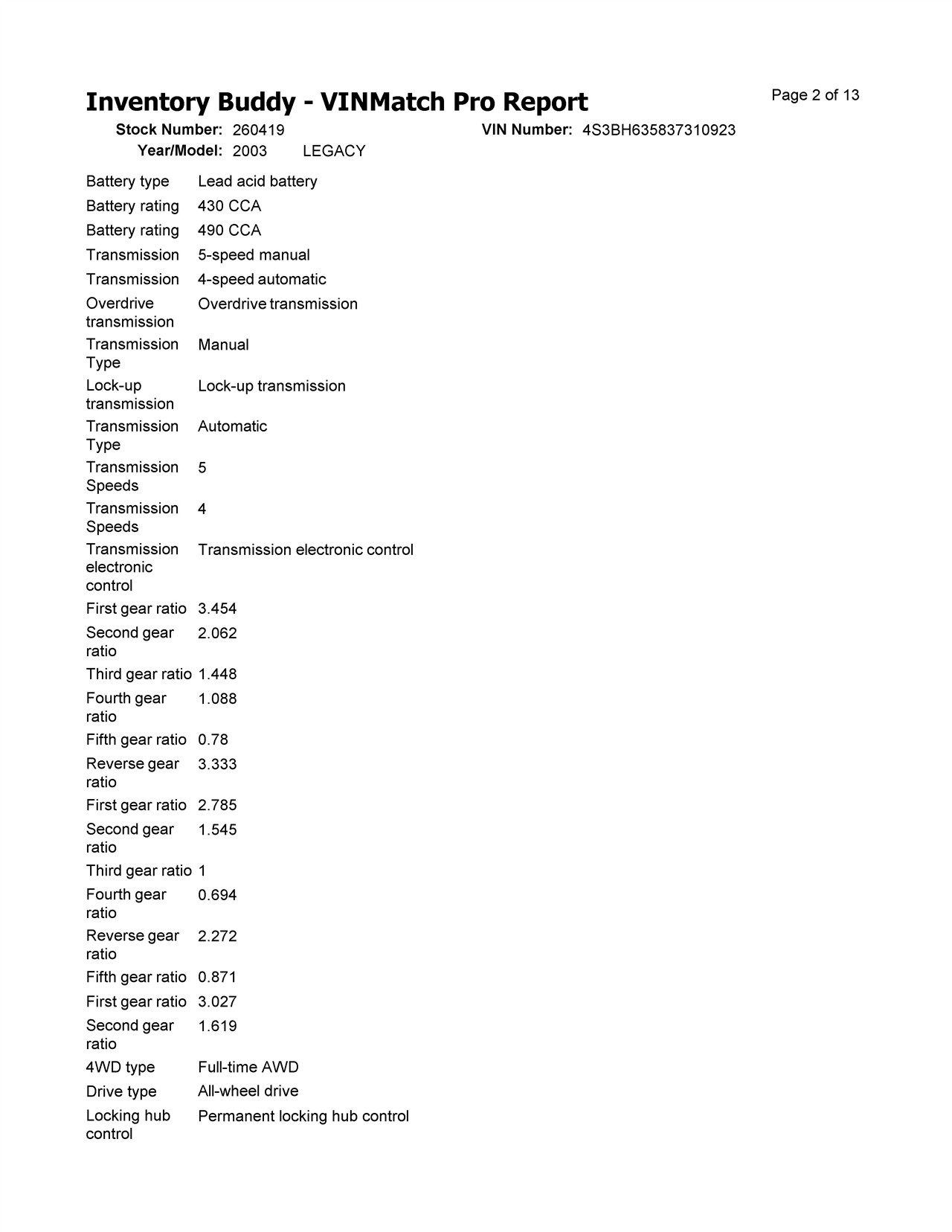 https://f005.backblazeb2.com/file/img-partshotlines-com/Inventory/EX366/Vehicle/11550_11.jpg