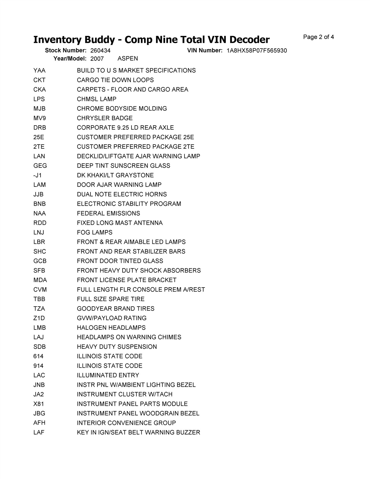 https://f005.backblazeb2.com/file/img-partshotlines-com/Inventory/EX366/Vehicle/11565_10.jpg