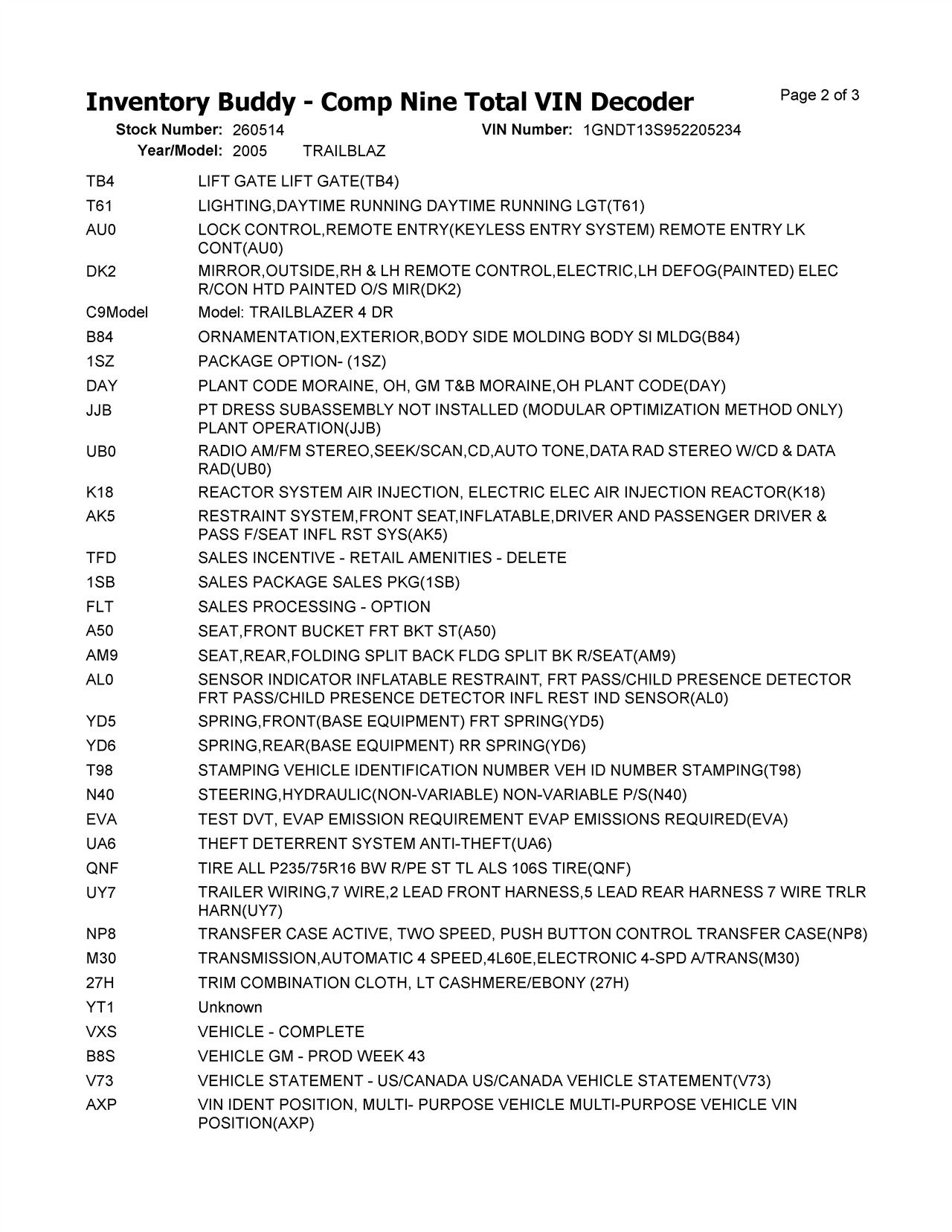https://f005.backblazeb2.com/file/img-partshotlines-com/Inventory/EX366/Vehicle/11643_10.jpg
