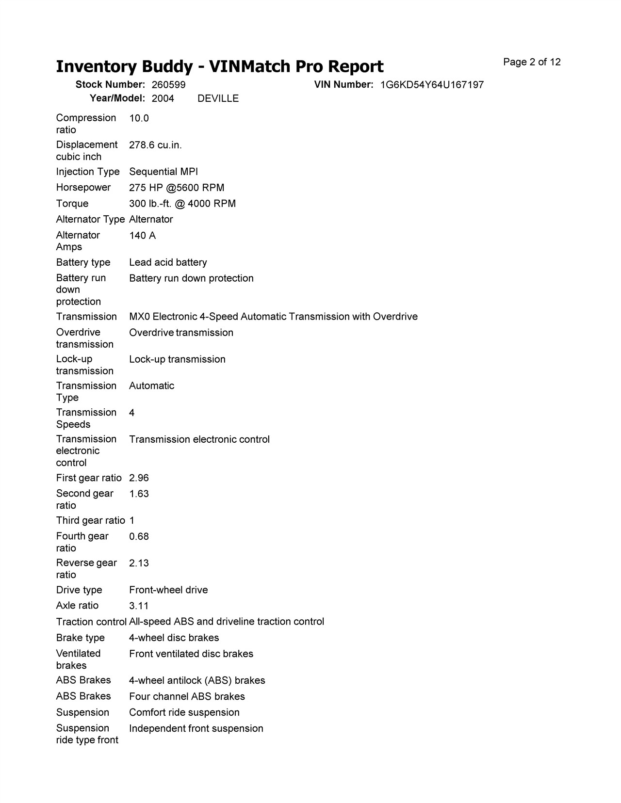 https://f005.backblazeb2.com/file/img-partshotlines-com/Inventory/EX366/Vehicle/11734_12.jpg