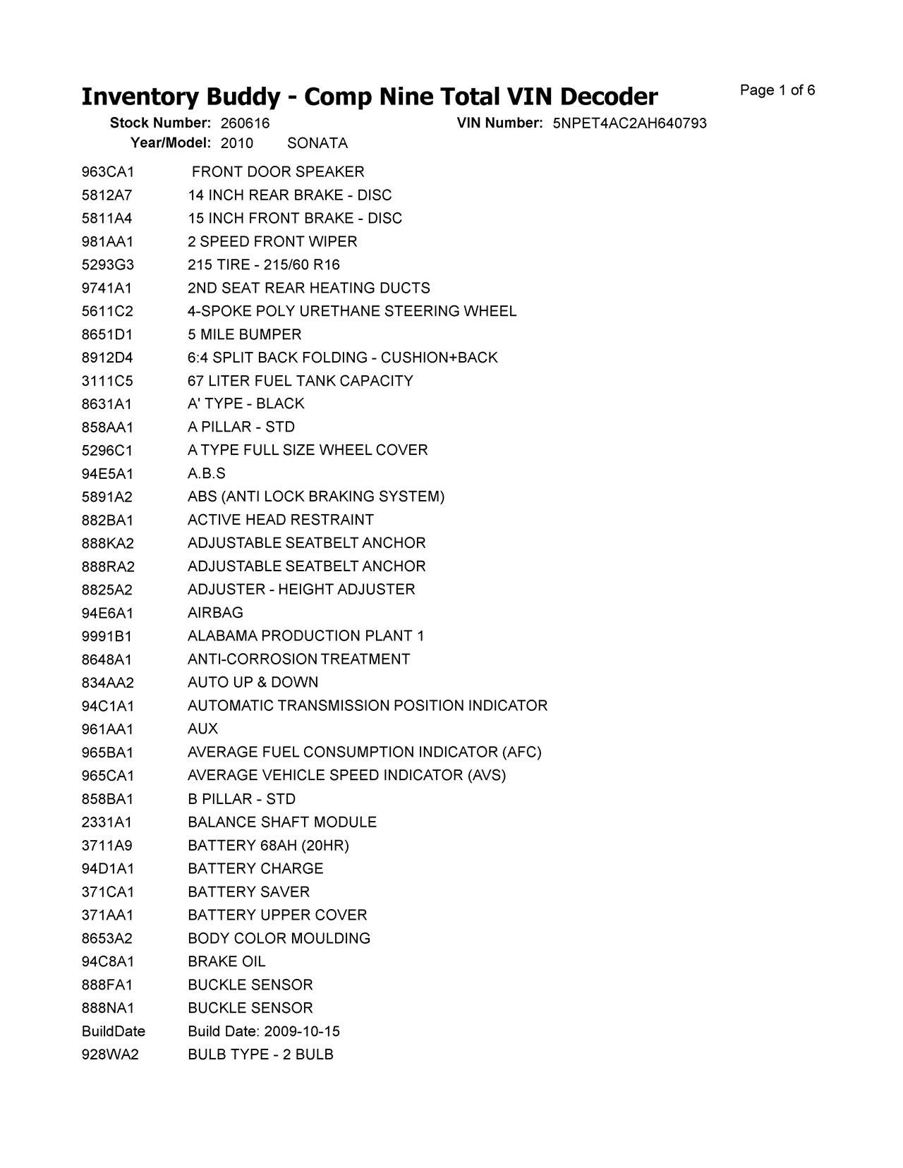 https://f005.backblazeb2.com/file/img-partshotlines-com/Inventory/EX366/Vehicle/11752_09.jpg