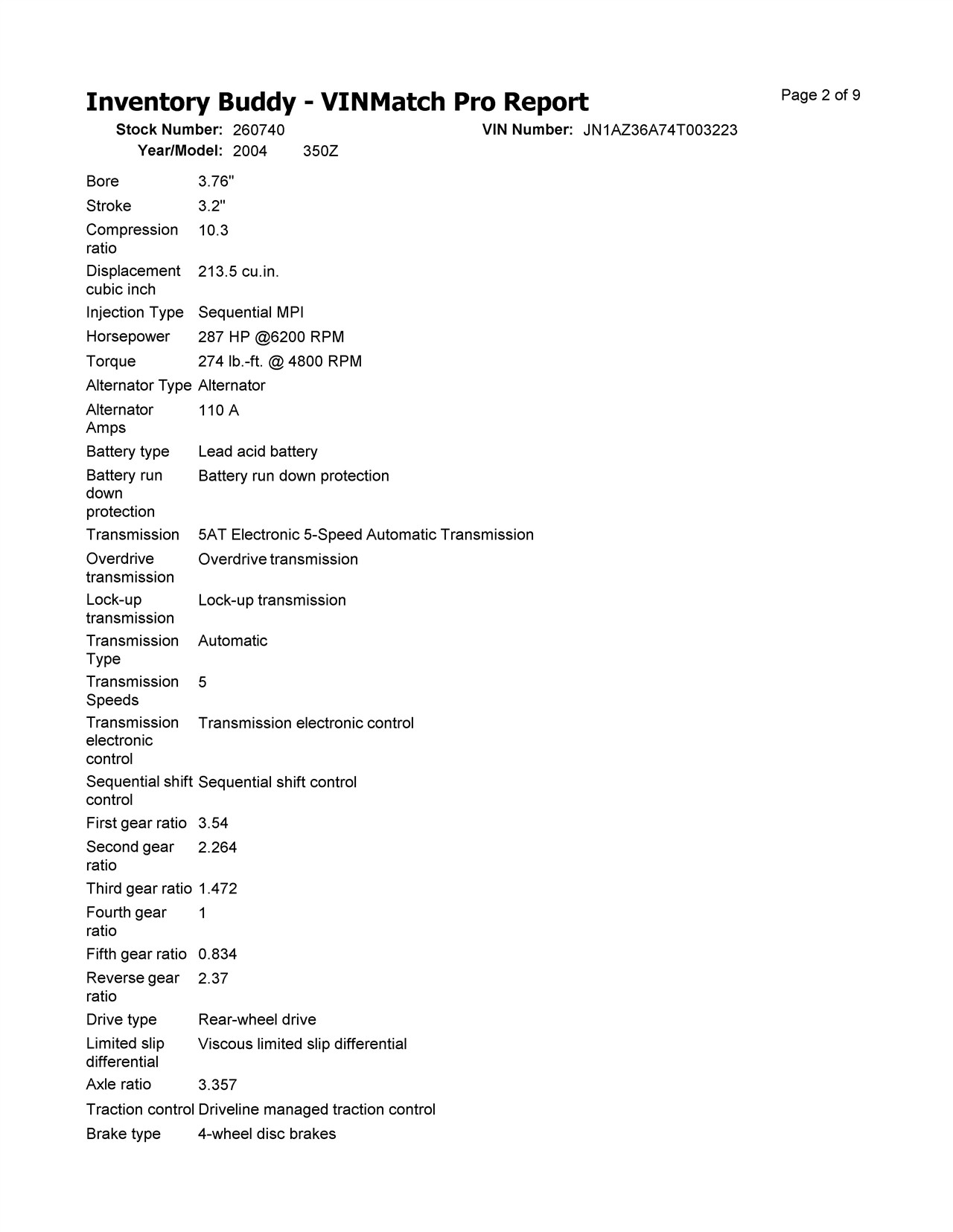 https://f005.backblazeb2.com/file/img-partshotlines-com/Inventory/EX366/Vehicle/11878_07.jpg