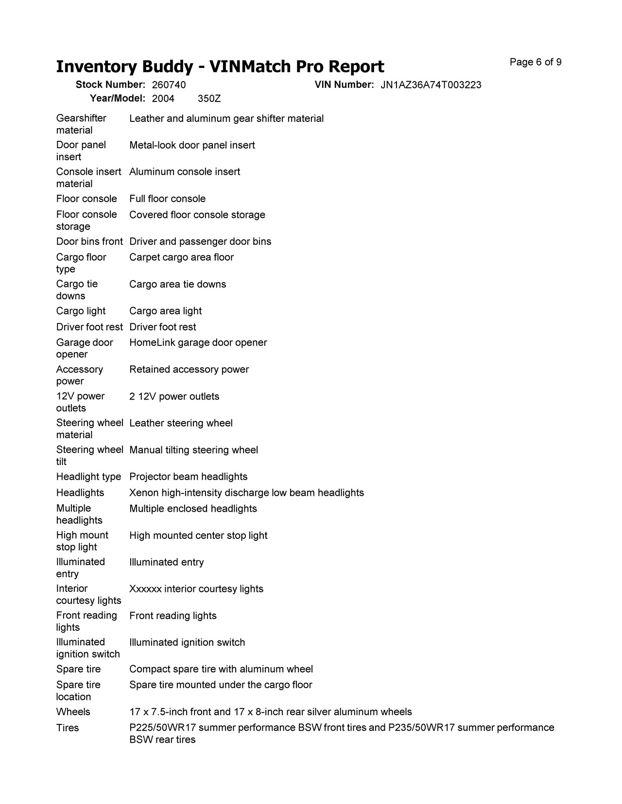 https://f005.backblazeb2.com/file/img-partshotlines-com/Inventory/EX366/Vehicle/11878_11.jpg