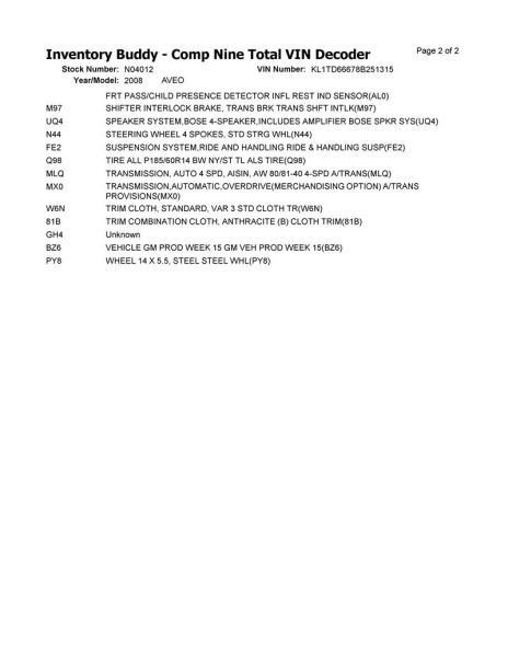 https://f005.backblazeb2.com/file/img-partshotlines-com/Inventory/EX402/Vehicle/31449_03.jpg