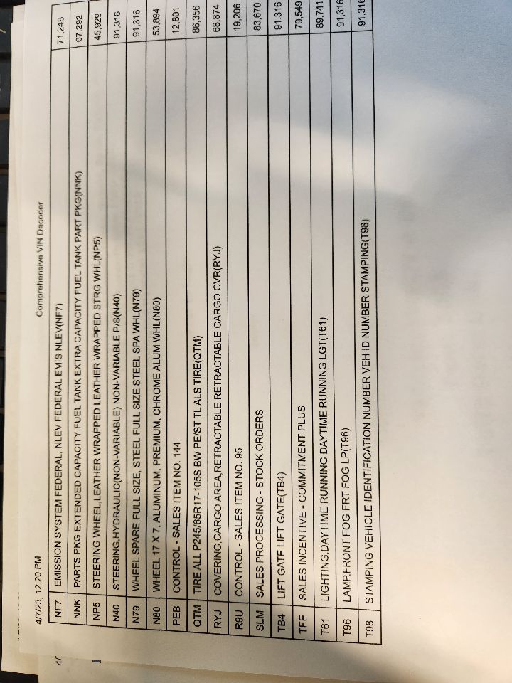 https://f005.backblazeb2.com/file/img-partshotlines-com/Inventory/EX423/Vehicle/13445_03.jpg
