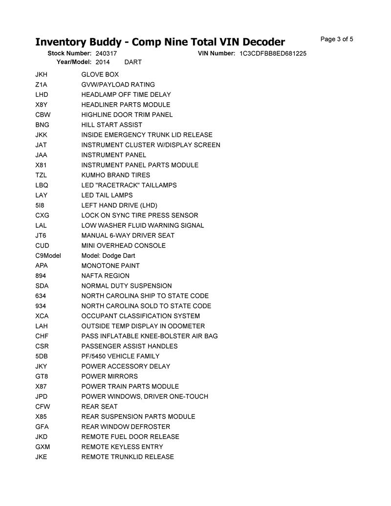 https://f005.backblazeb2.com/file/img-partshotlines-com/Inventory/EX465/Vehicle/66733_04.jpg