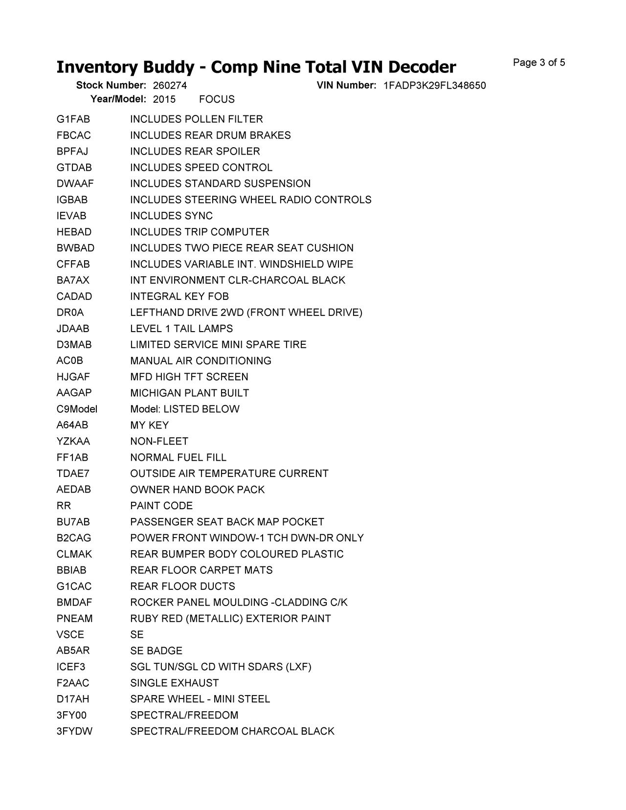 https://f005.backblazeb2.com/file/img-partshotlines-com/Inventory/EX465/Vehicle/73321_04.jpg