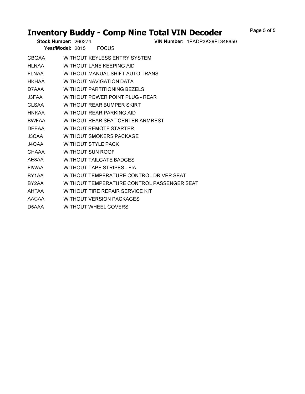 https://f005.backblazeb2.com/file/img-partshotlines-com/Inventory/EX465/Vehicle/73321_06.jpg