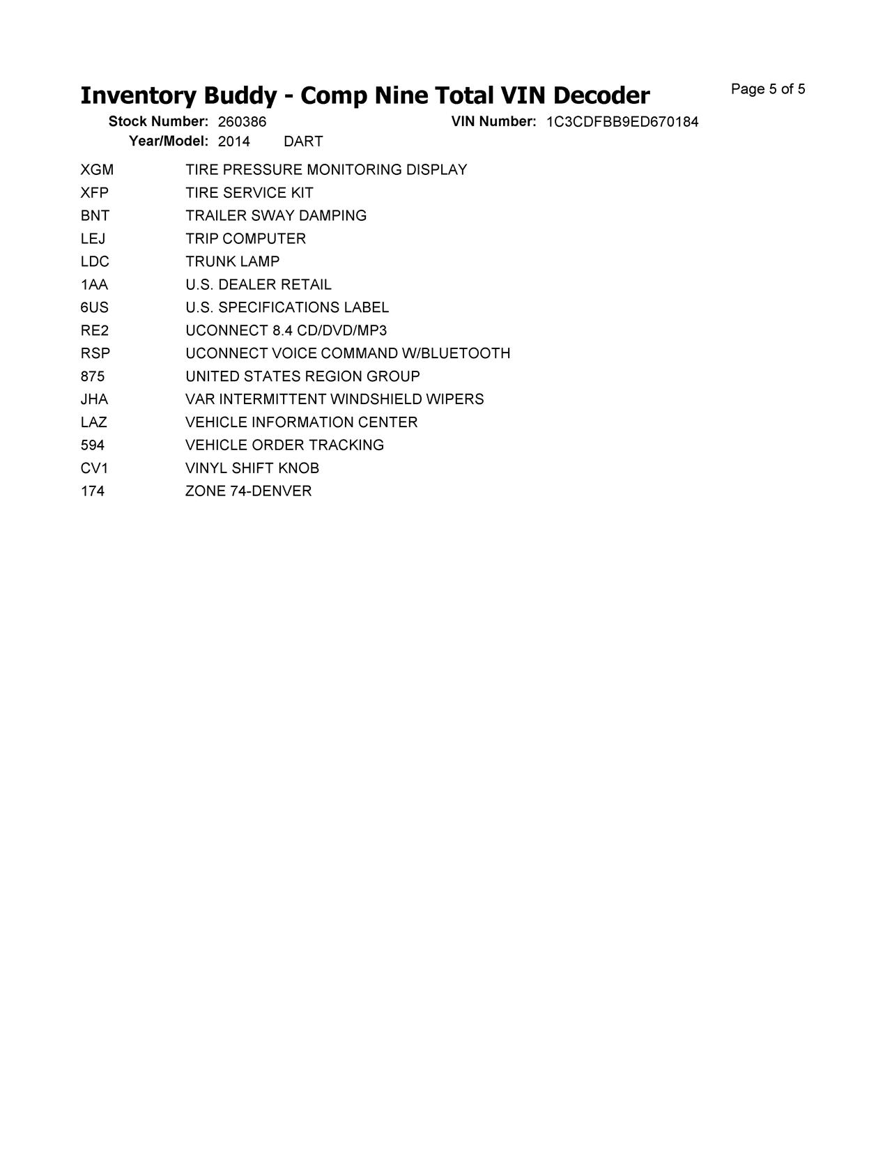 https://f005.backblazeb2.com/file/img-partshotlines-com/Inventory/EX465/Vehicle/74122_06.jpg