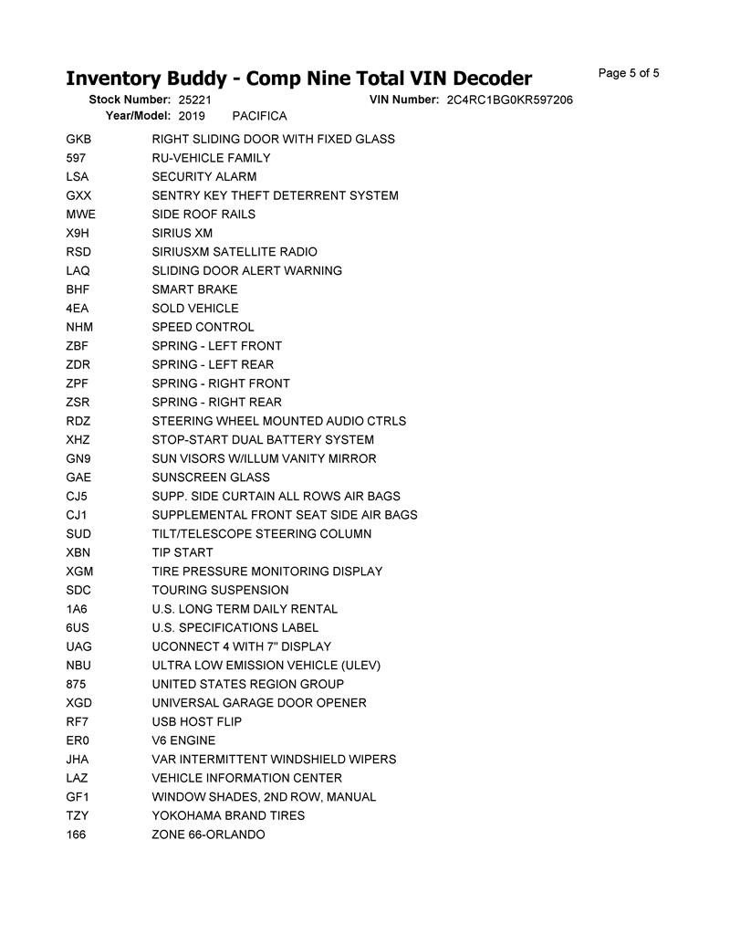 https://f005.backblazeb2.com/file/img-partshotlines-com/Inventory/EX598/Vehicle/30217_10.jpg