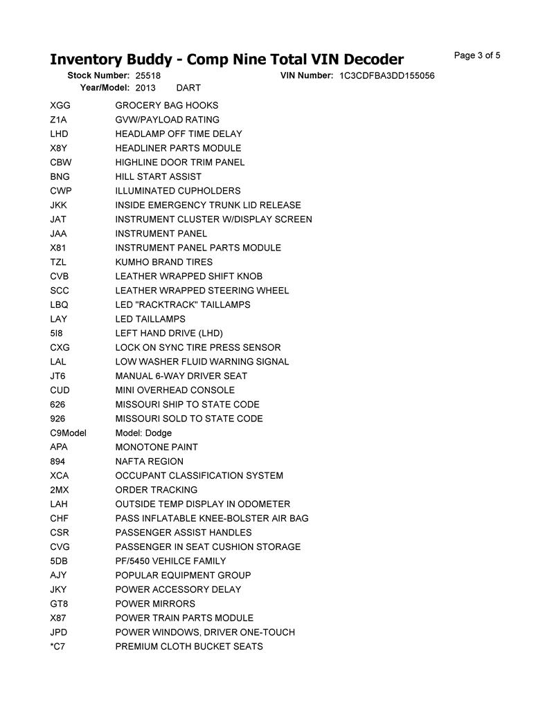 https://f005.backblazeb2.com/file/img-partshotlines-com/Inventory/EX598/Vehicle/31719_08.jpg