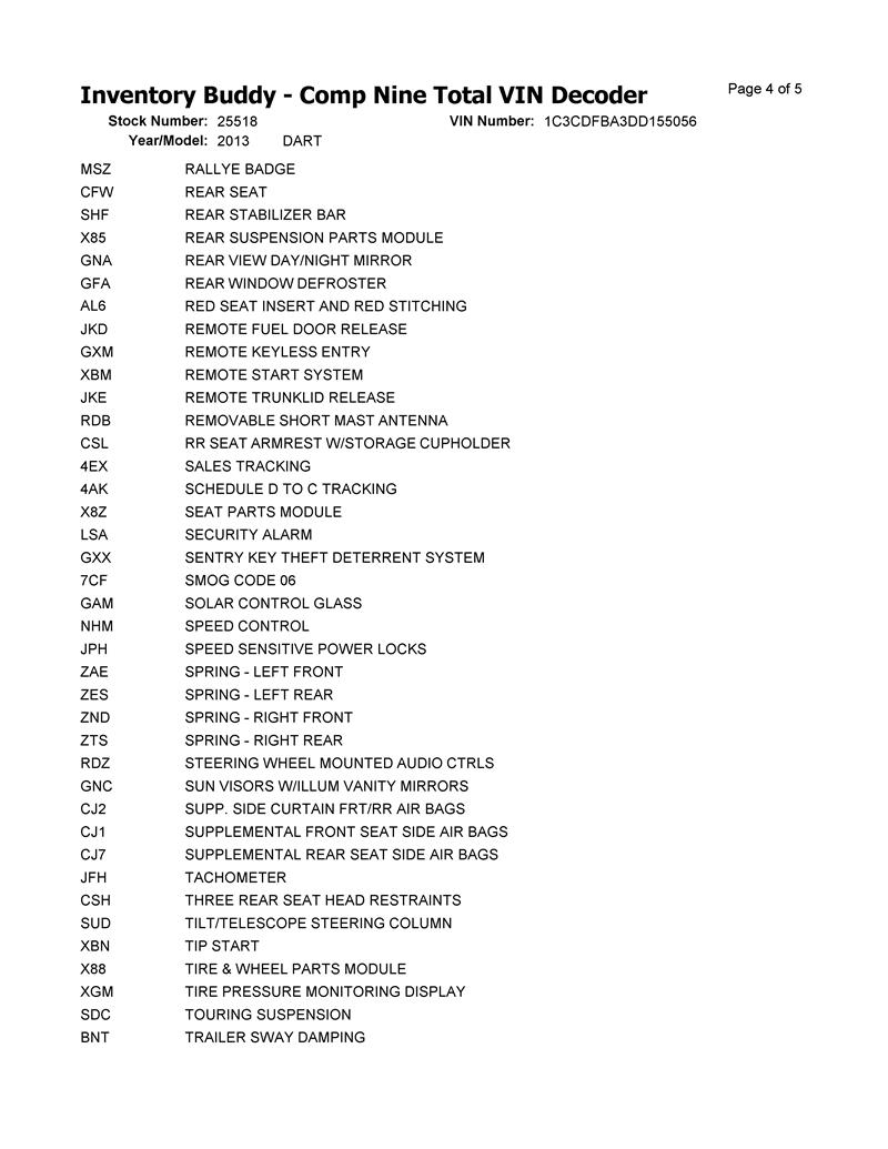 https://f005.backblazeb2.com/file/img-partshotlines-com/Inventory/EX598/Vehicle/31719_09.jpg