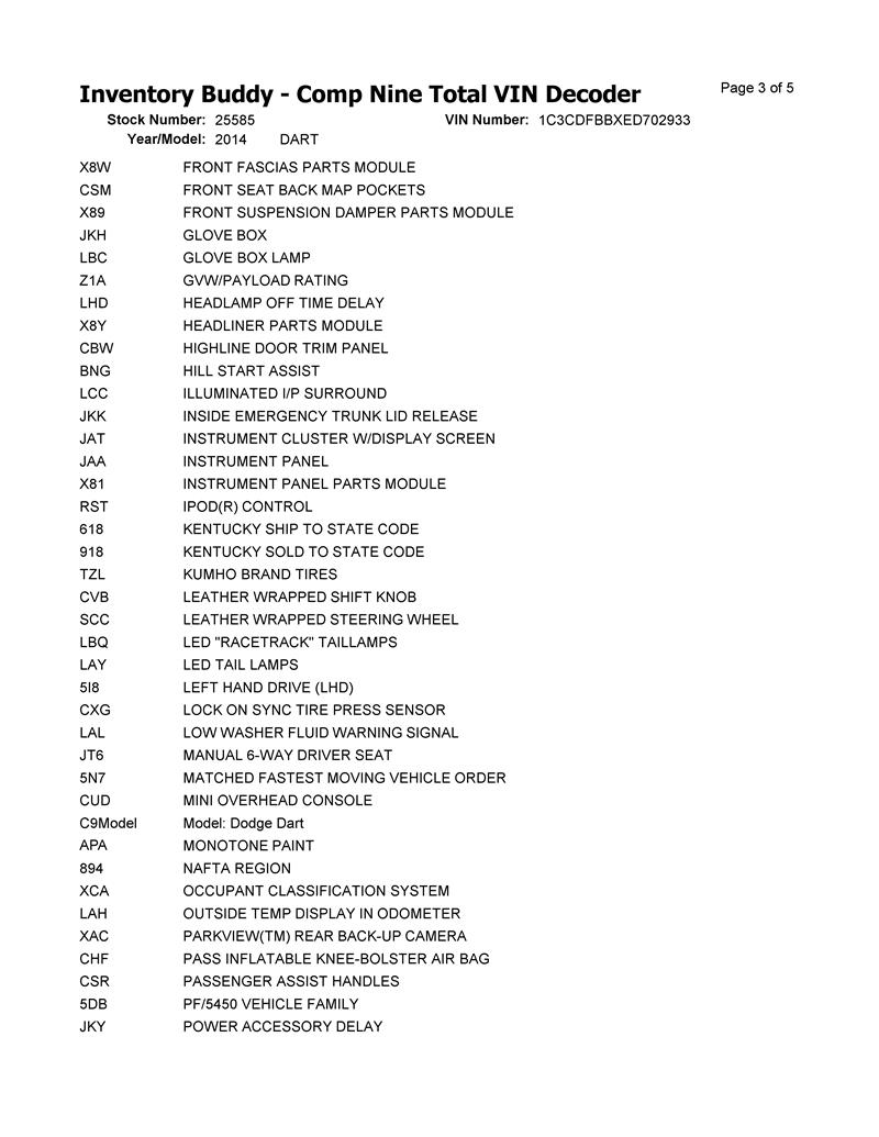 https://f005.backblazeb2.com/file/img-partshotlines-com/Inventory/EX598/Vehicle/31997_10.jpg