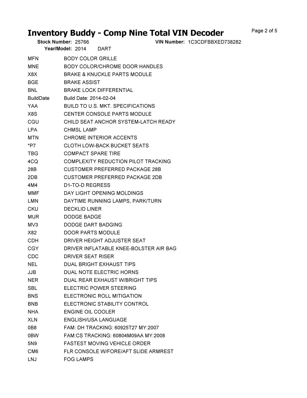 https://f005.backblazeb2.com/file/img-partshotlines-com/Inventory/EX598/Vehicle/32904_07.jpg