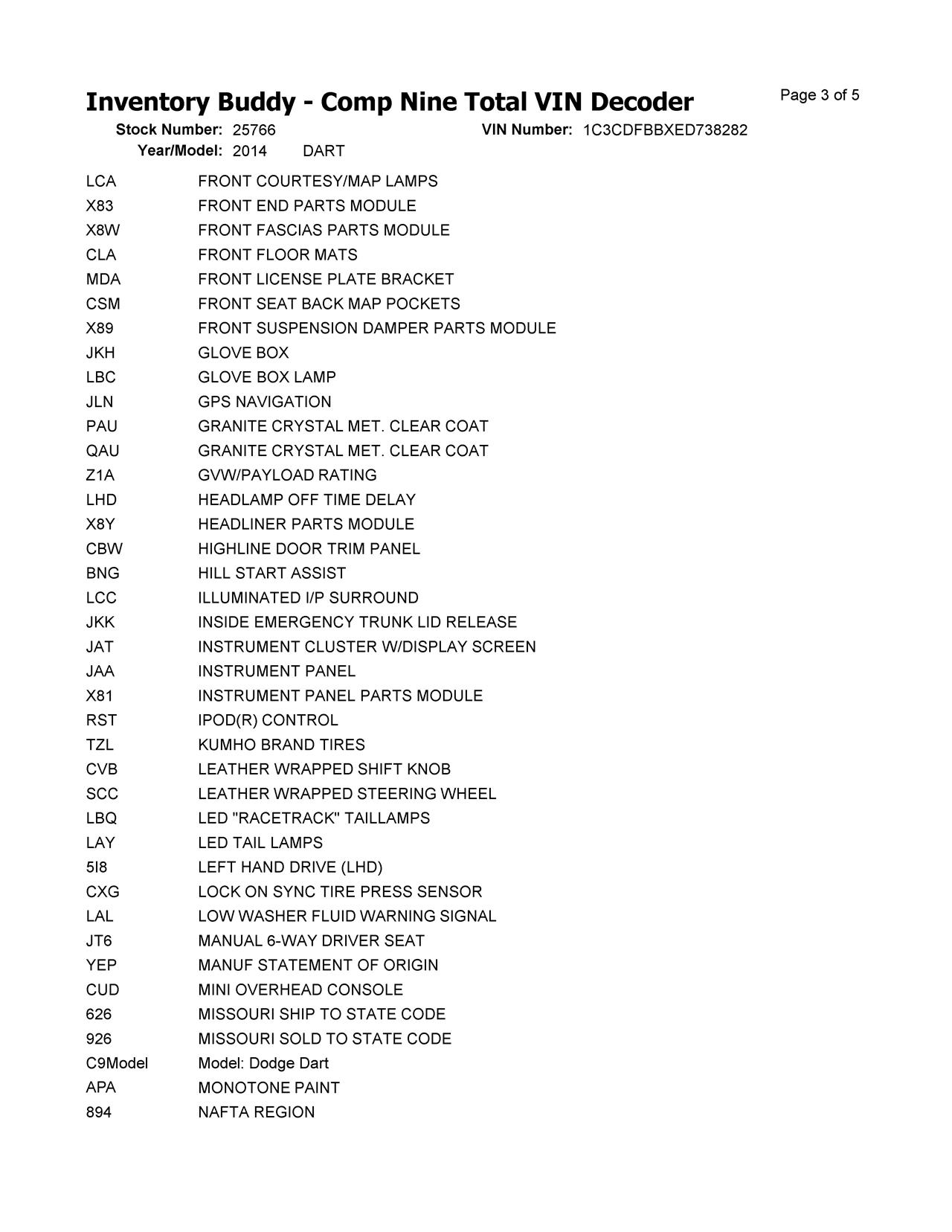 https://f005.backblazeb2.com/file/img-partshotlines-com/Inventory/EX598/Vehicle/32904_08.jpg