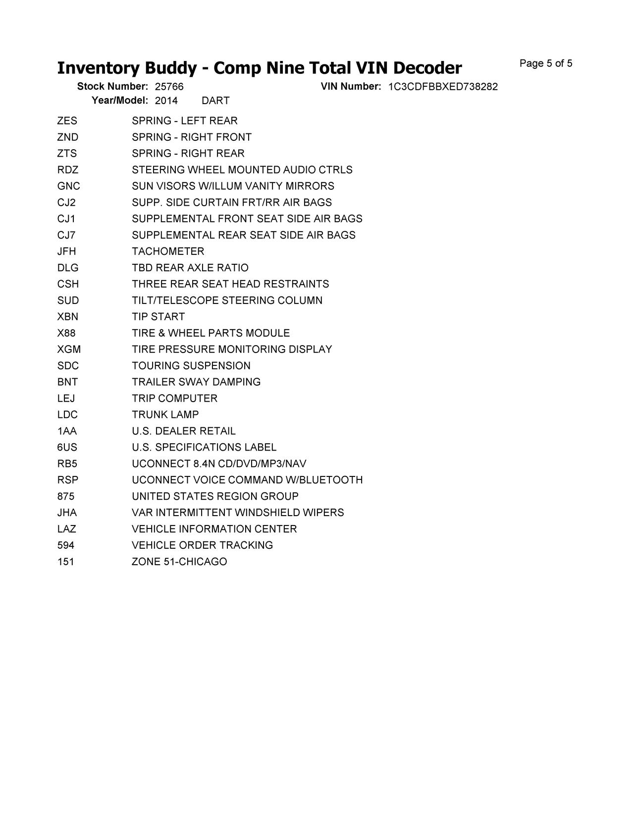 https://f005.backblazeb2.com/file/img-partshotlines-com/Inventory/EX598/Vehicle/32904_10.jpg