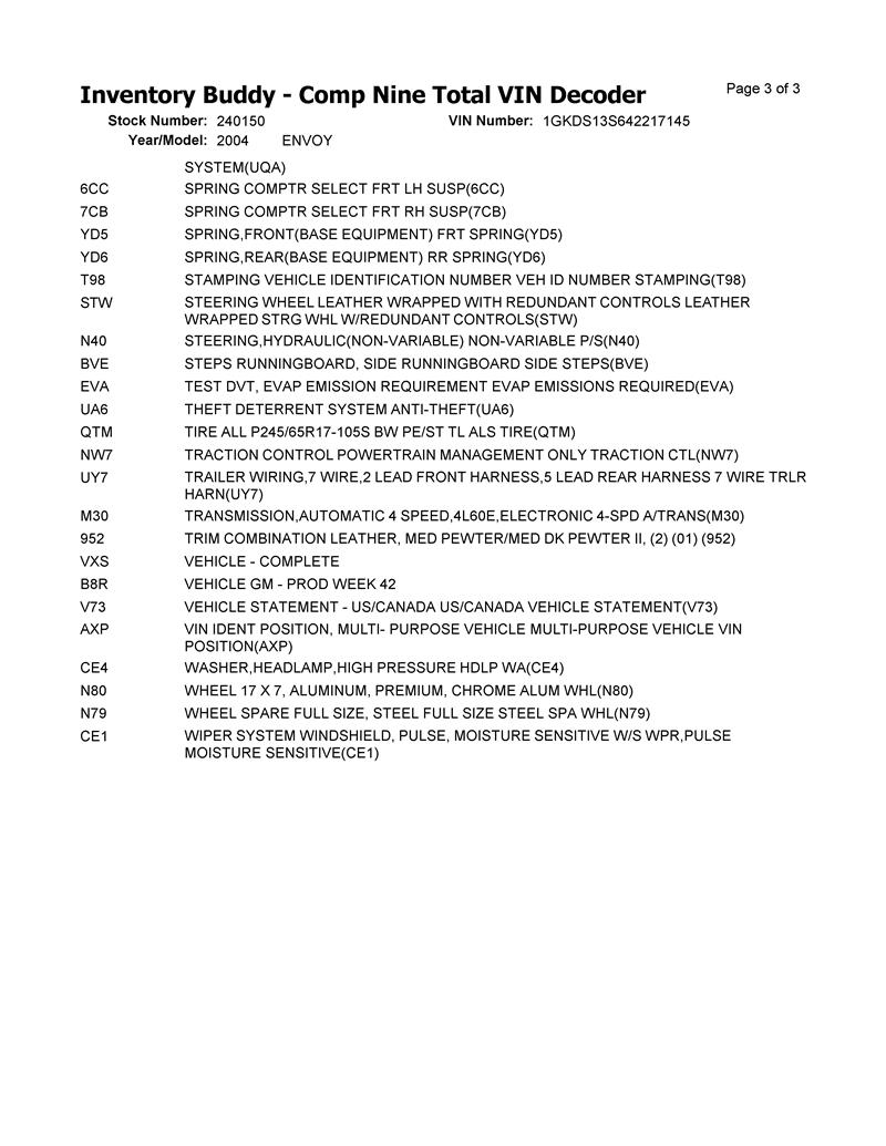 https://f005.backblazeb2.com/file/img-partshotlines-com/Inventory/EX619/Vehicle/22881_12.jpg