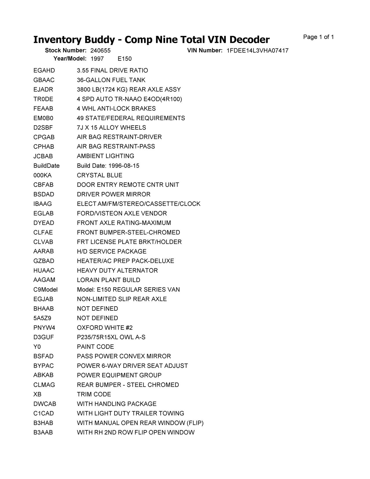 https://f005.backblazeb2.com/file/img-partshotlines-com/Inventory/EX619/Vehicle/23534_06.jpg
