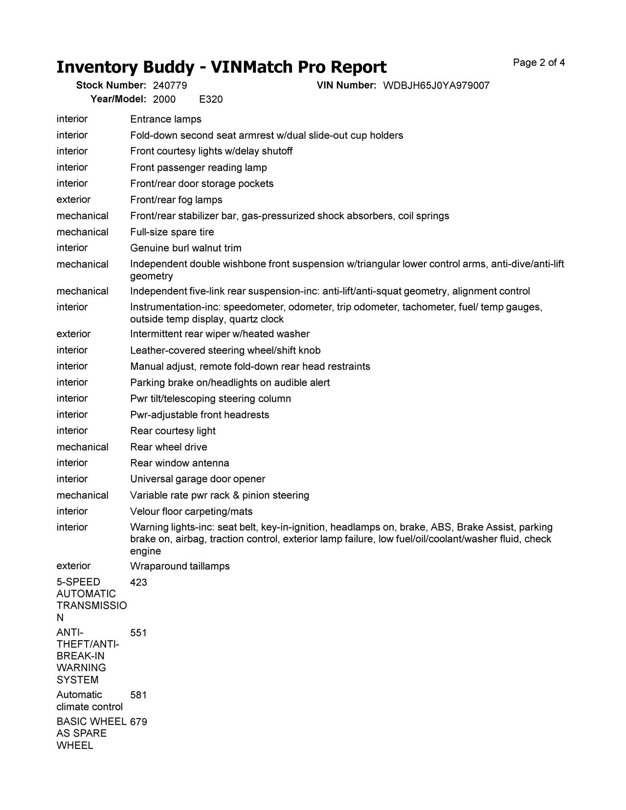 https://f005.backblazeb2.com/file/img-partshotlines-com/Inventory/EX619/Vehicle/23684_11.jpg