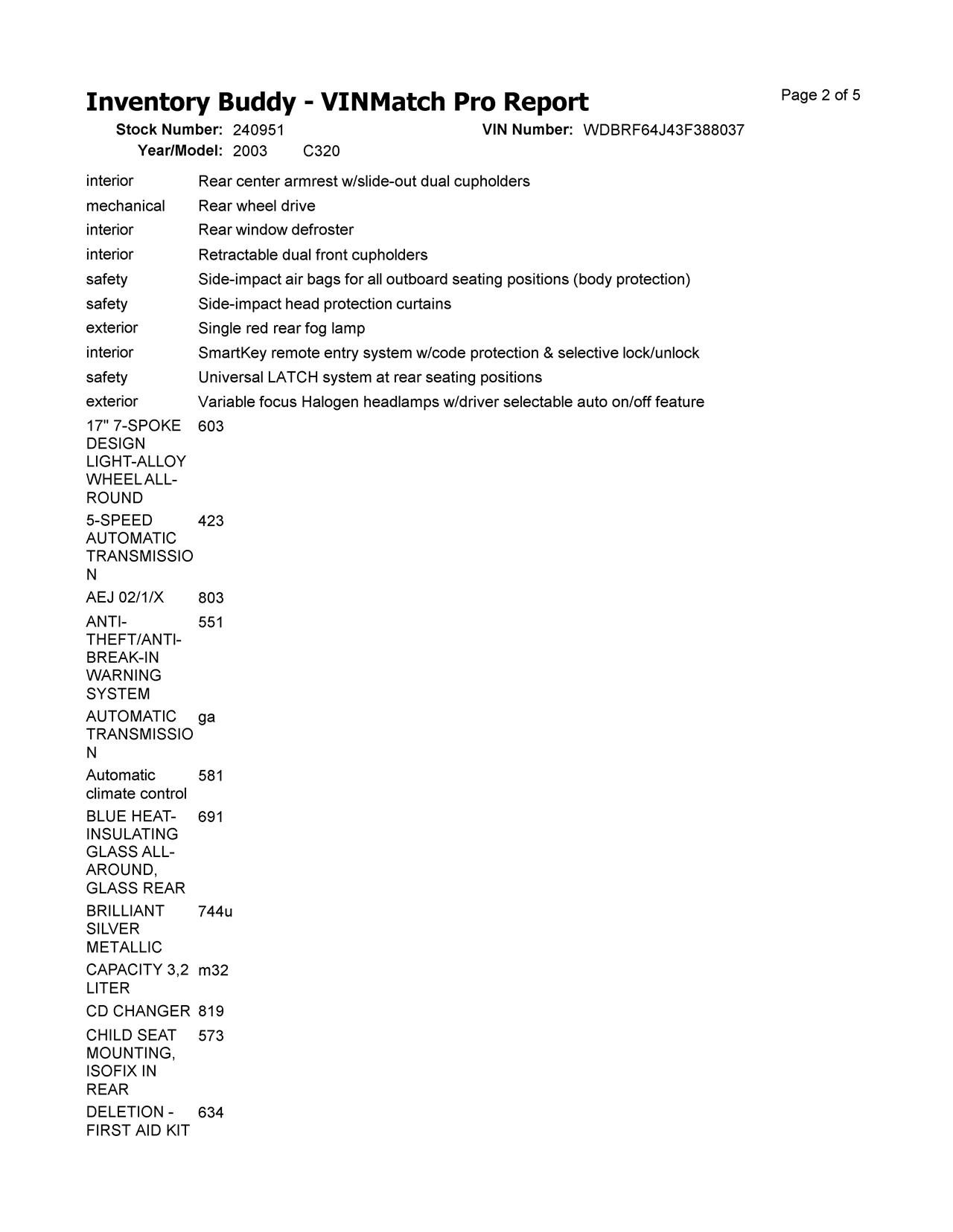 https://f005.backblazeb2.com/file/img-partshotlines-com/Inventory/EX619/Vehicle/23885_12.jpg