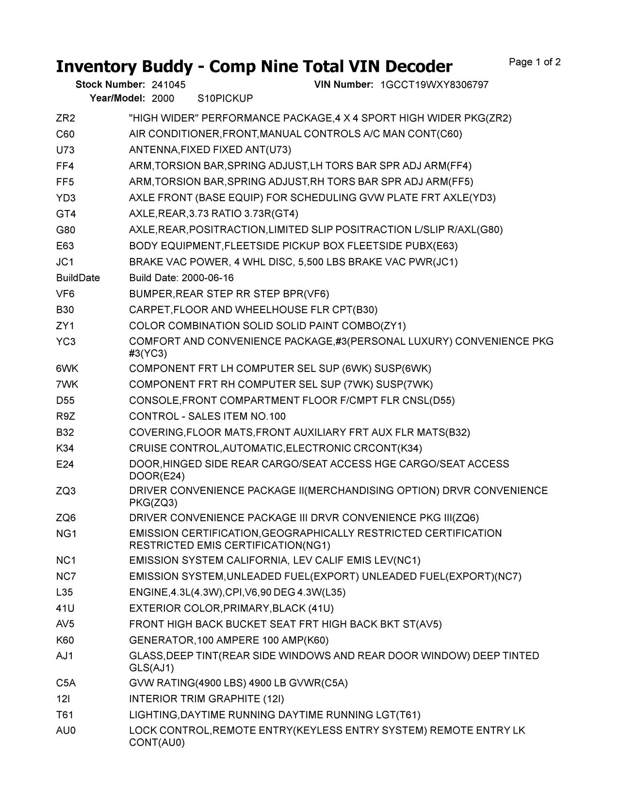 https://f005.backblazeb2.com/file/img-partshotlines-com/Inventory/EX619/Vehicle/23987_11.jpg