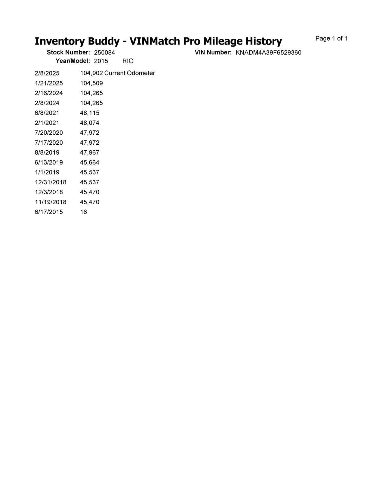 https://f005.backblazeb2.com/file/img-partshotlines-com/Inventory/EX619/Vehicle/24118_08.jpg