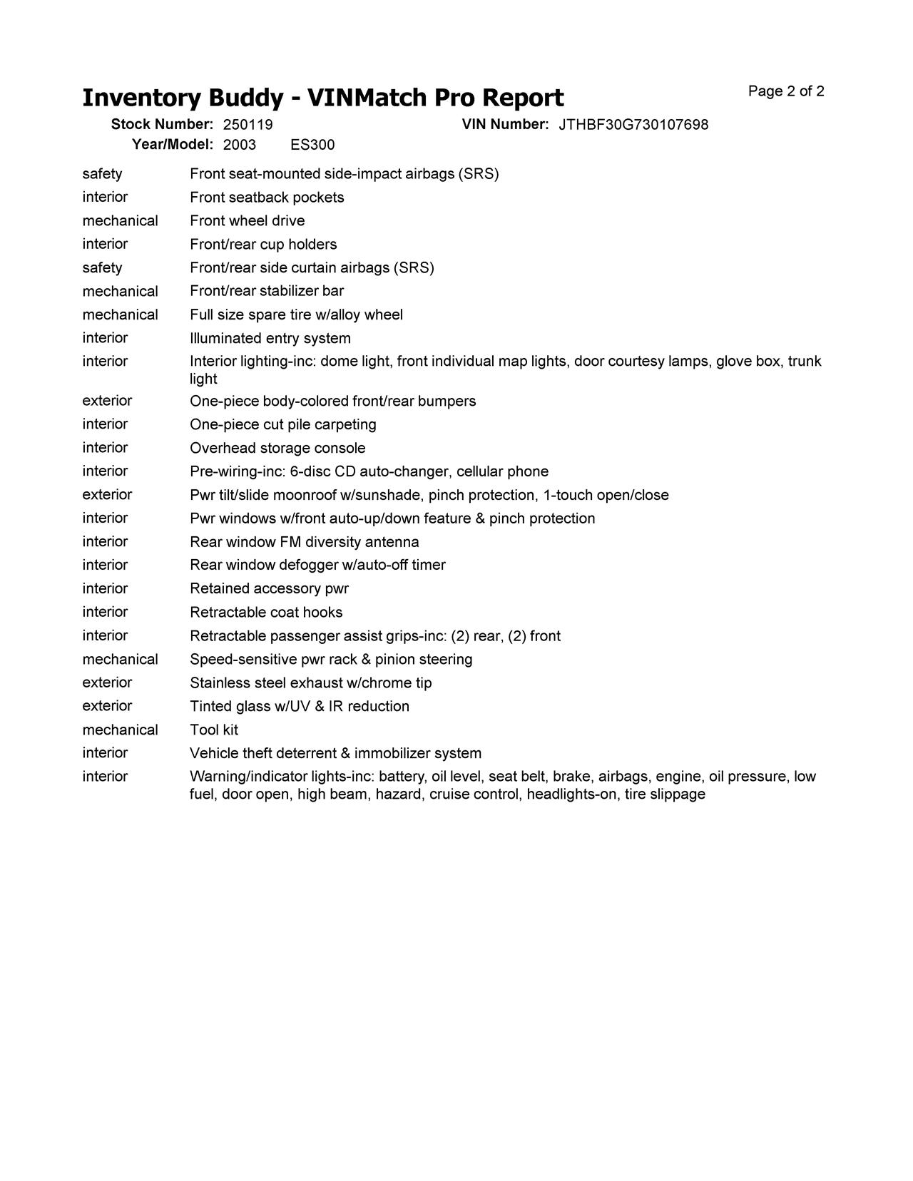 https://f005.backblazeb2.com/file/img-partshotlines-com/Inventory/EX619/Vehicle/24163_12.jpg