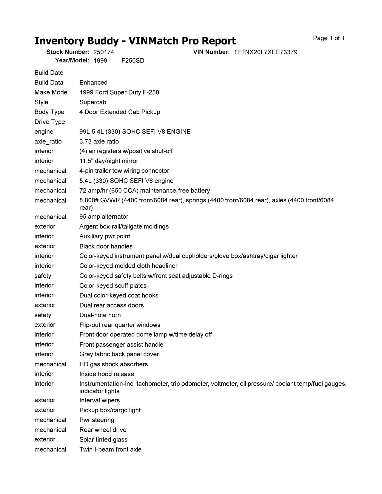 https://f005.backblazeb2.com/file/img-partshotlines-com/Inventory/EX619/Vehicle/24224_11.jpg