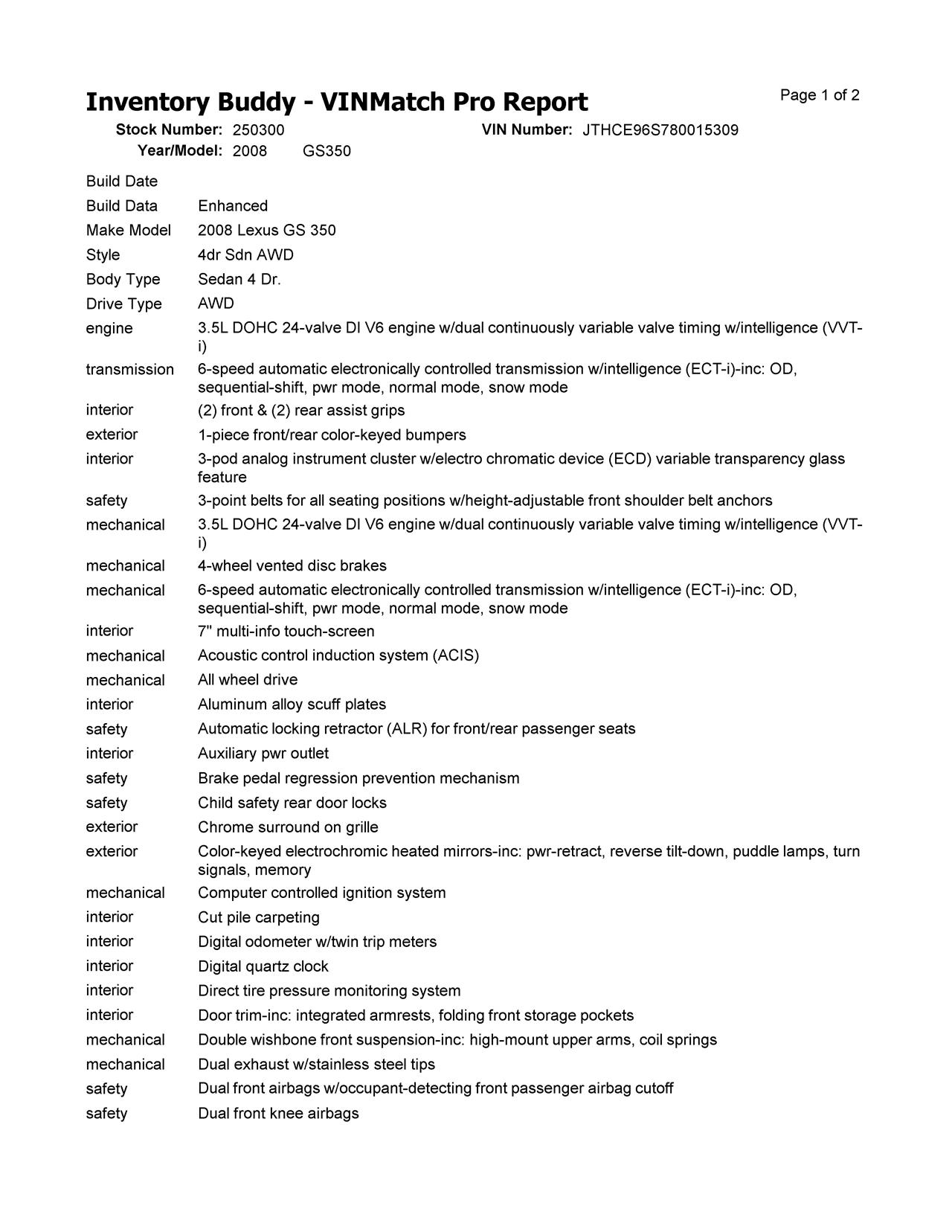 https://f005.backblazeb2.com/file/img-partshotlines-com/Inventory/EX619/Vehicle/24370_12.jpg