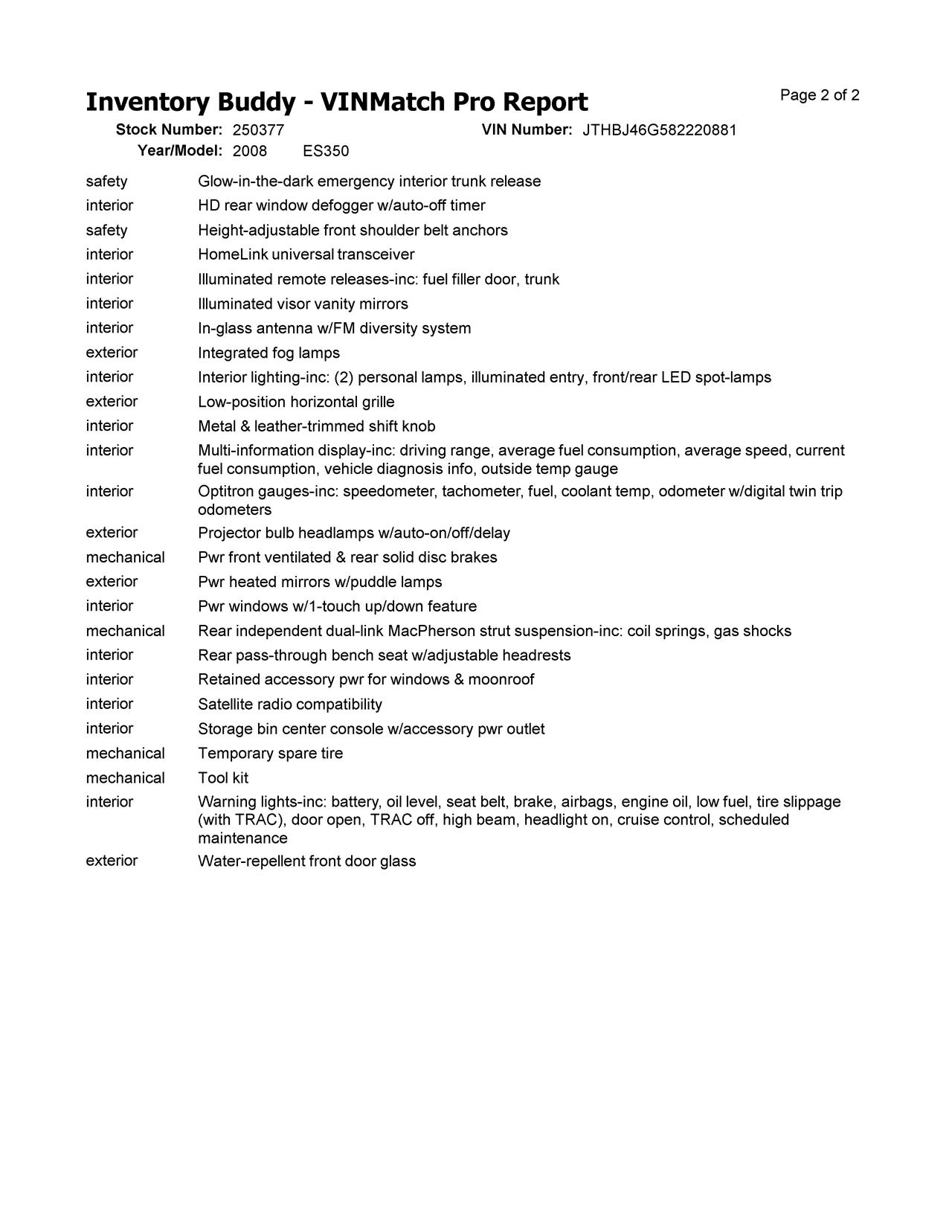https://f005.backblazeb2.com/file/img-partshotlines-com/Inventory/EX619/Vehicle/24456_09.jpg