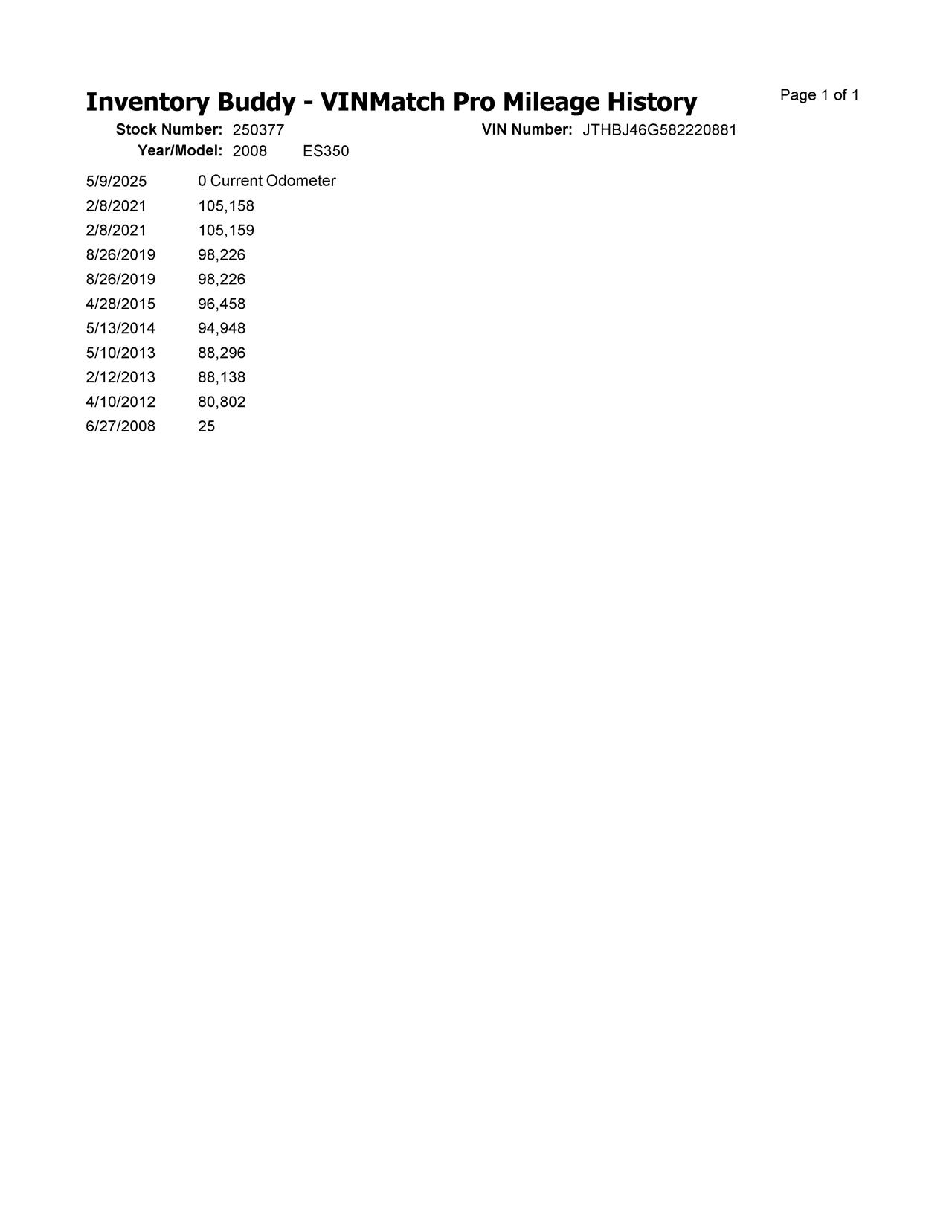 https://f005.backblazeb2.com/file/img-partshotlines-com/Inventory/EX619/Vehicle/24456_10.jpg