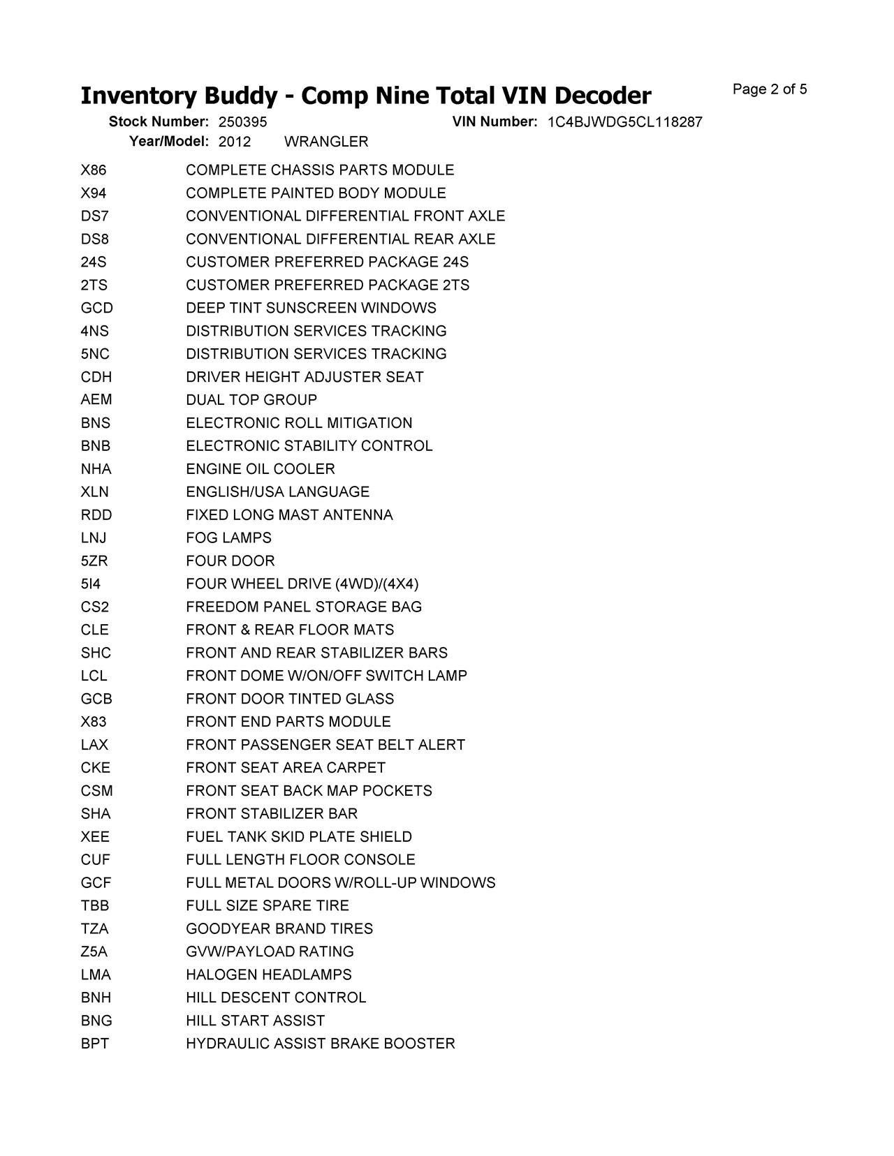 https://f005.backblazeb2.com/file/img-partshotlines-com/Inventory/EX619/Vehicle/24475_10.jpg