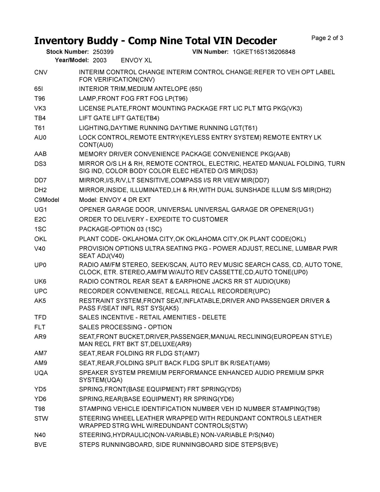 https://f005.backblazeb2.com/file/img-partshotlines-com/Inventory/EX619/Vehicle/24481_11.jpg