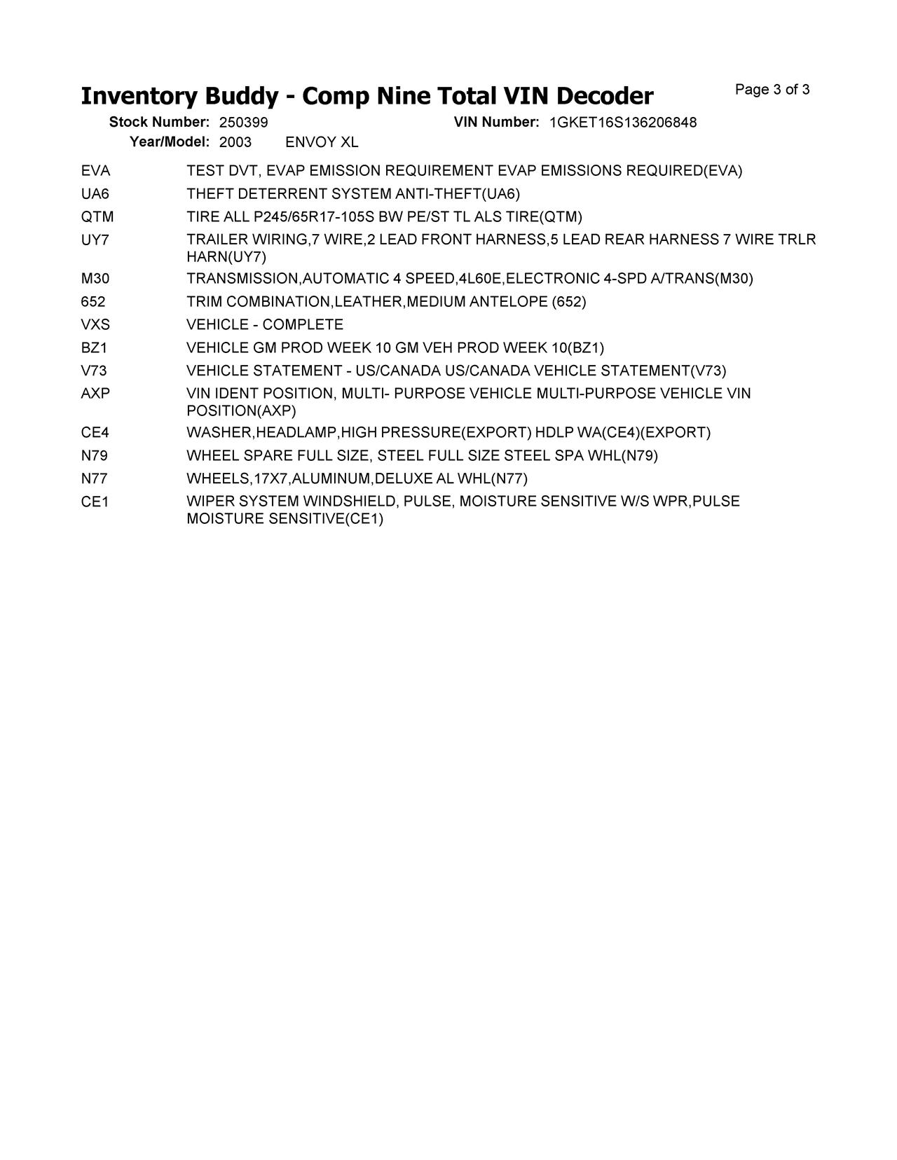 https://f005.backblazeb2.com/file/img-partshotlines-com/Inventory/EX619/Vehicle/24481_12.jpg