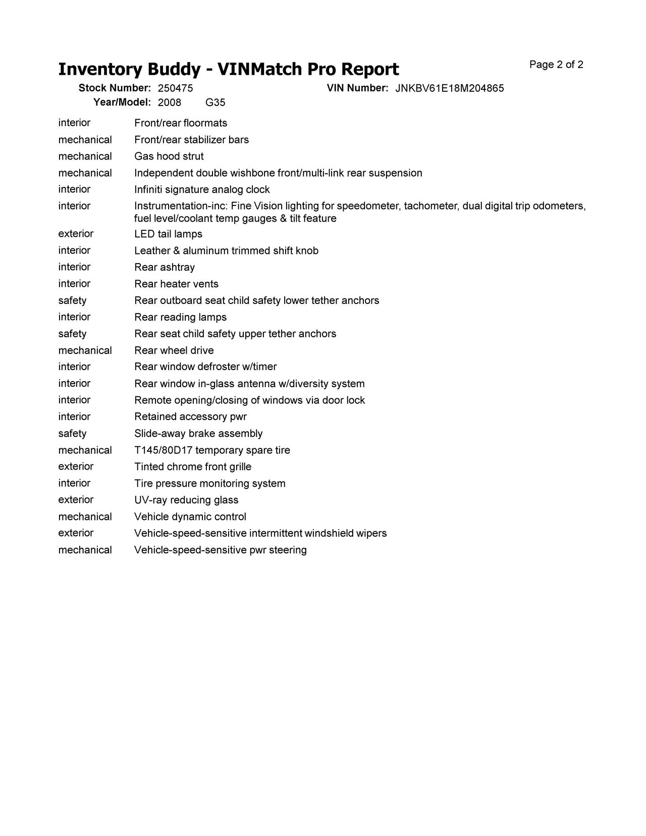 https://f005.backblazeb2.com/file/img-partshotlines-com/Inventory/EX619/Vehicle/24582_12.jpg