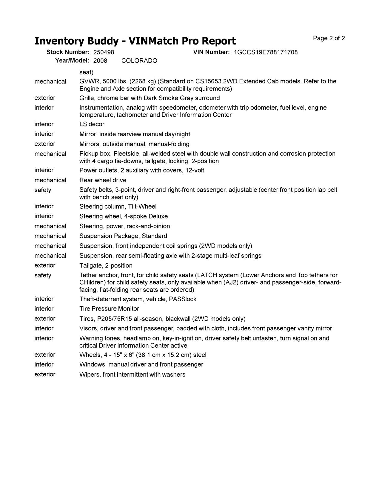 https://f005.backblazeb2.com/file/img-partshotlines-com/Inventory/EX619/Vehicle/24613_10.jpg