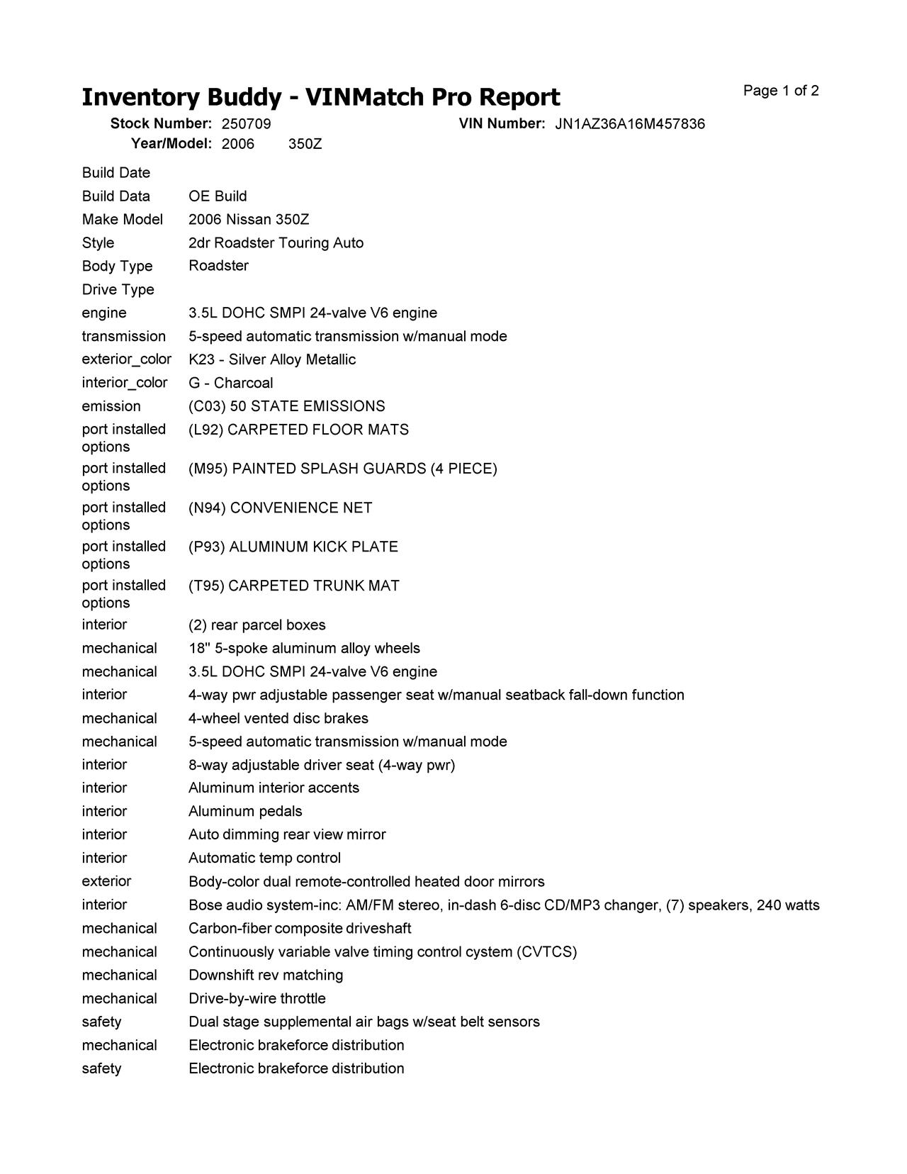 https://f005.backblazeb2.com/file/img-partshotlines-com/Inventory/EX619/Vehicle/24966_11.jpg