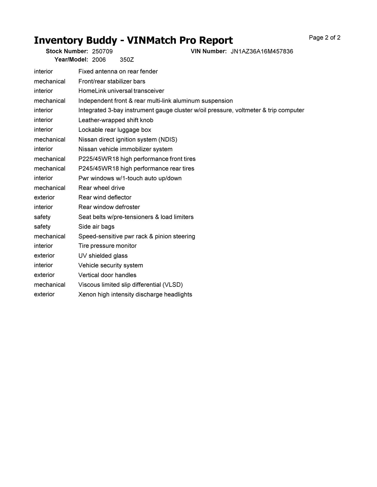 https://f005.backblazeb2.com/file/img-partshotlines-com/Inventory/EX619/Vehicle/24966_12.jpg