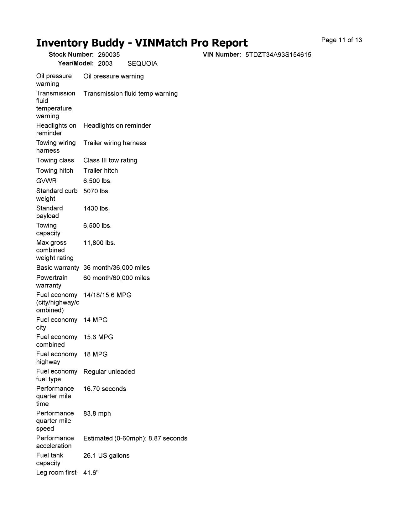 https://f005.backblazeb2.com/file/img-partshotlines-com/Inventory/EX619/Vehicle/25624_27.jpg