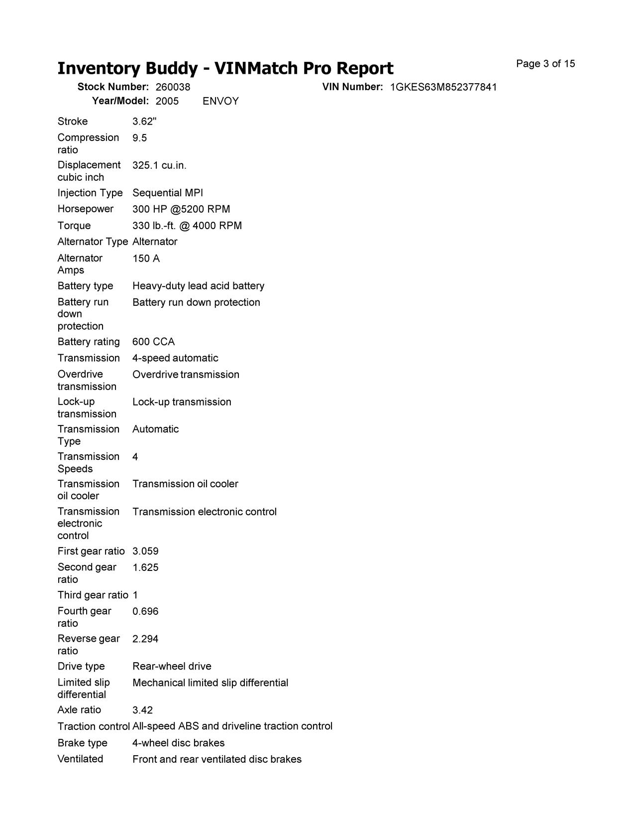 https://f005.backblazeb2.com/file/img-partshotlines-com/Inventory/EX619/Vehicle/25627_27.jpg